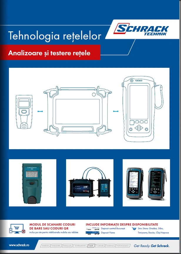 IT Measurement Technology
