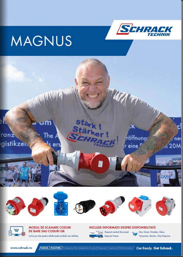Magnus catalogue