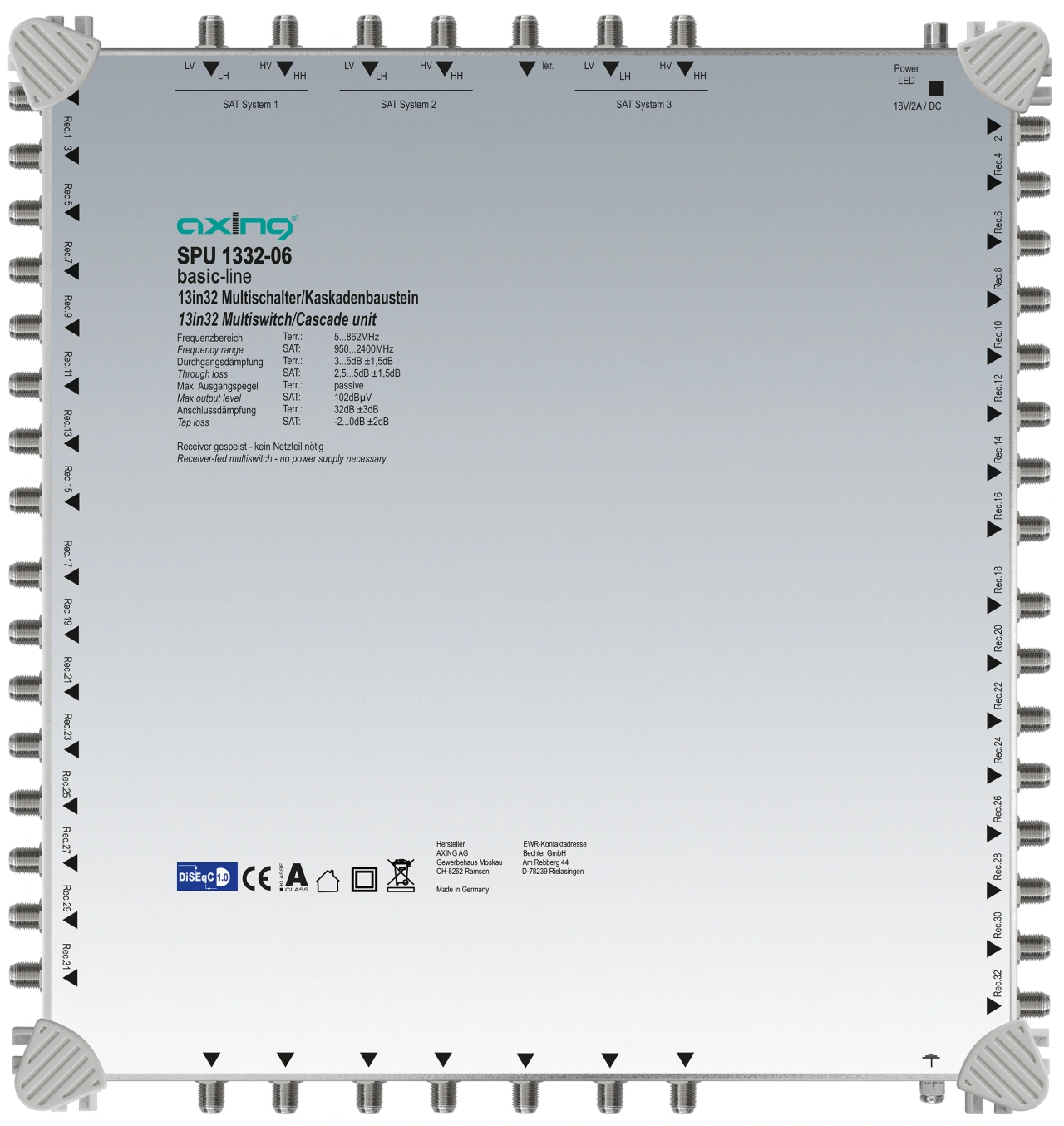 Multiswitch/cascad. 13 în 32, SPU 1332-06