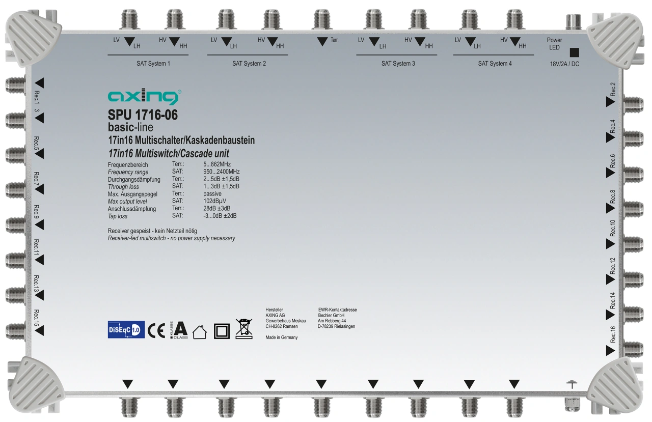 Multiswitch/cascad. 17 în 16, SPU 1716-06