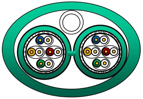 Cablu S/FTP C7 2x(4x2xAWG23/1), 1200MHz, LS0H-3, B2ca, 65%_1