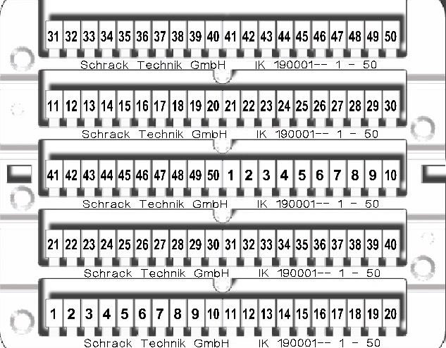 Etichete pentru cleme şir "1-50" (2x)