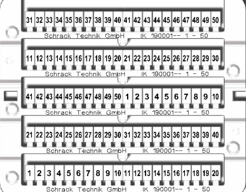 Etichete pentru cleme şir "1-50" (2x)