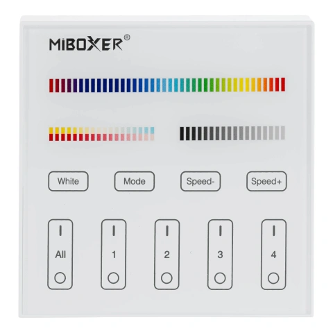 RF-PANEL-FERNBEDIENUNG 4-ZONE (RGB+CCT)