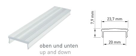 PMMA Cover TB narrow beam, angle 10° with TBR profile_1