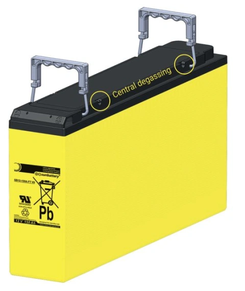 Set baterii 216V 18 buc. terminal frontal OGIV 12V/159Ah