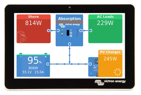 GX Touch 50 pentru sistem fotovoltaic