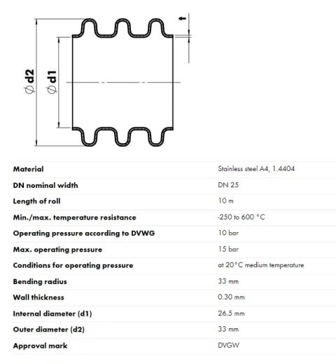 Copex din oțel inoxidabil DN25, A4, 1.4404 grosime 0,3 mm_2