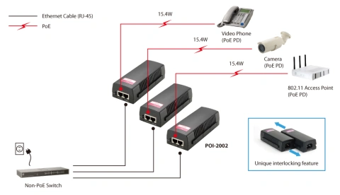 Injector (Sursă) PoE 2xRJ45 10/100, 802.3af_1