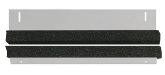 Gland Plates