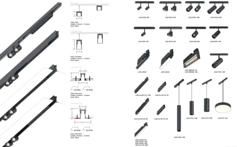 Accesorii de sistem